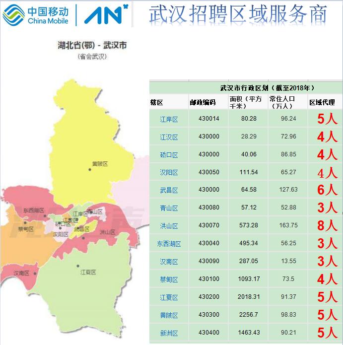 中国移动物联网-城市服务商-武汉雪灵儿教育