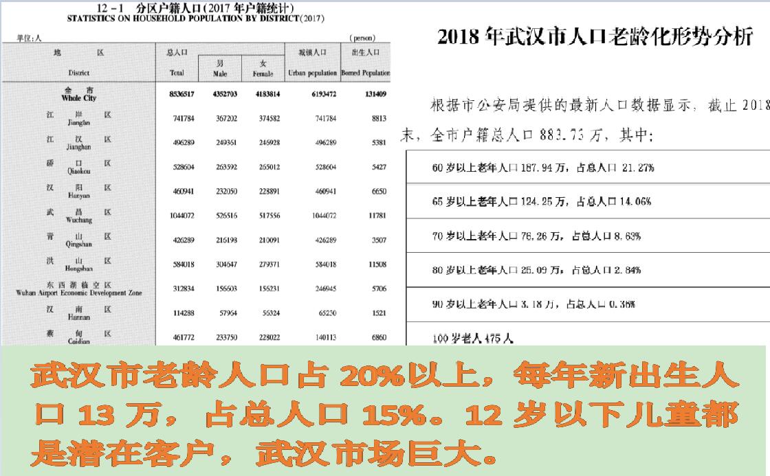 中国移动物联网-城市服务商-武汉雪灵儿教育