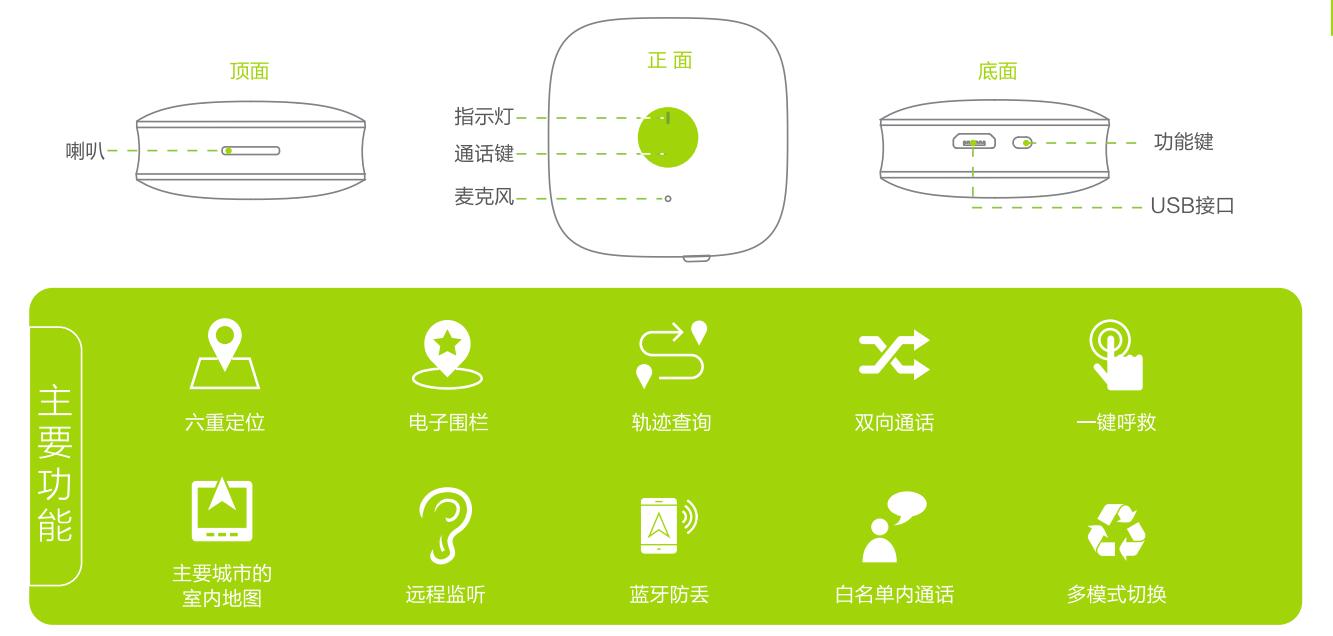 中国移动物联网-城市服务商-武汉雪灵儿教育